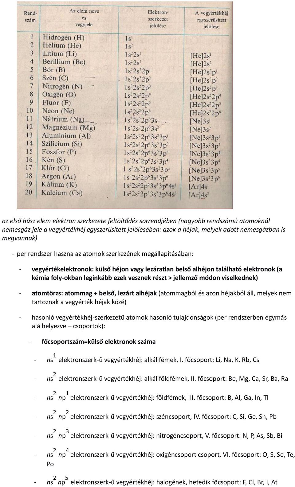 vesznek részt > jellemző módon viselkednek) - atomtörzs: atommag + belső, lezárt alhéjak (atommagból és azon héjakból áll, melyek nem tartoznak a vegyérték héjak közé) - hasonló