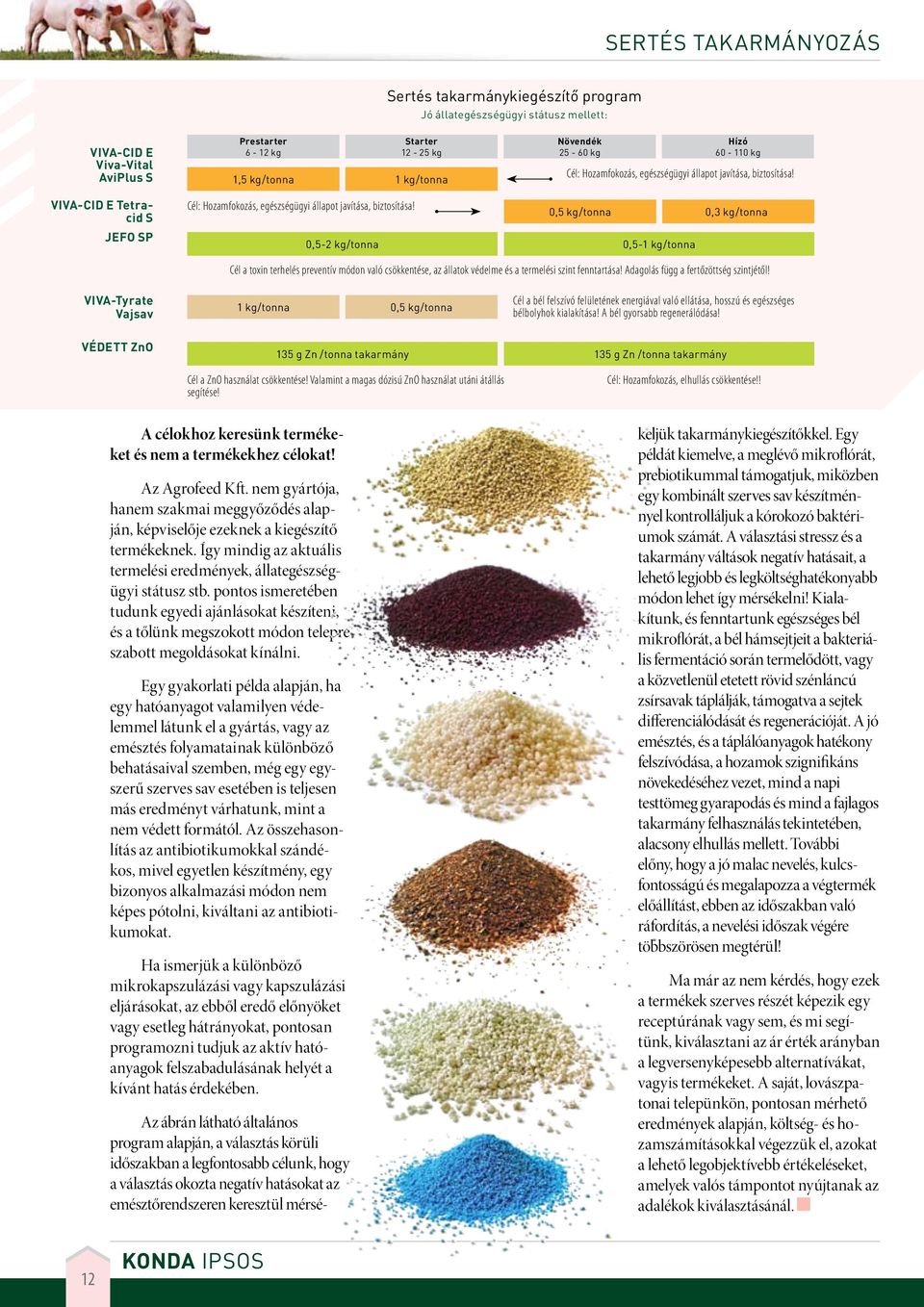 0,5 kg/tonna 0,5-2 kg/tonna 0,5-1 kg/tonna 0,3 kg/tonna Cél a toxin terhelés preventív módon való csökkentése, az állatok védelme és a termelési szint fenntartása!