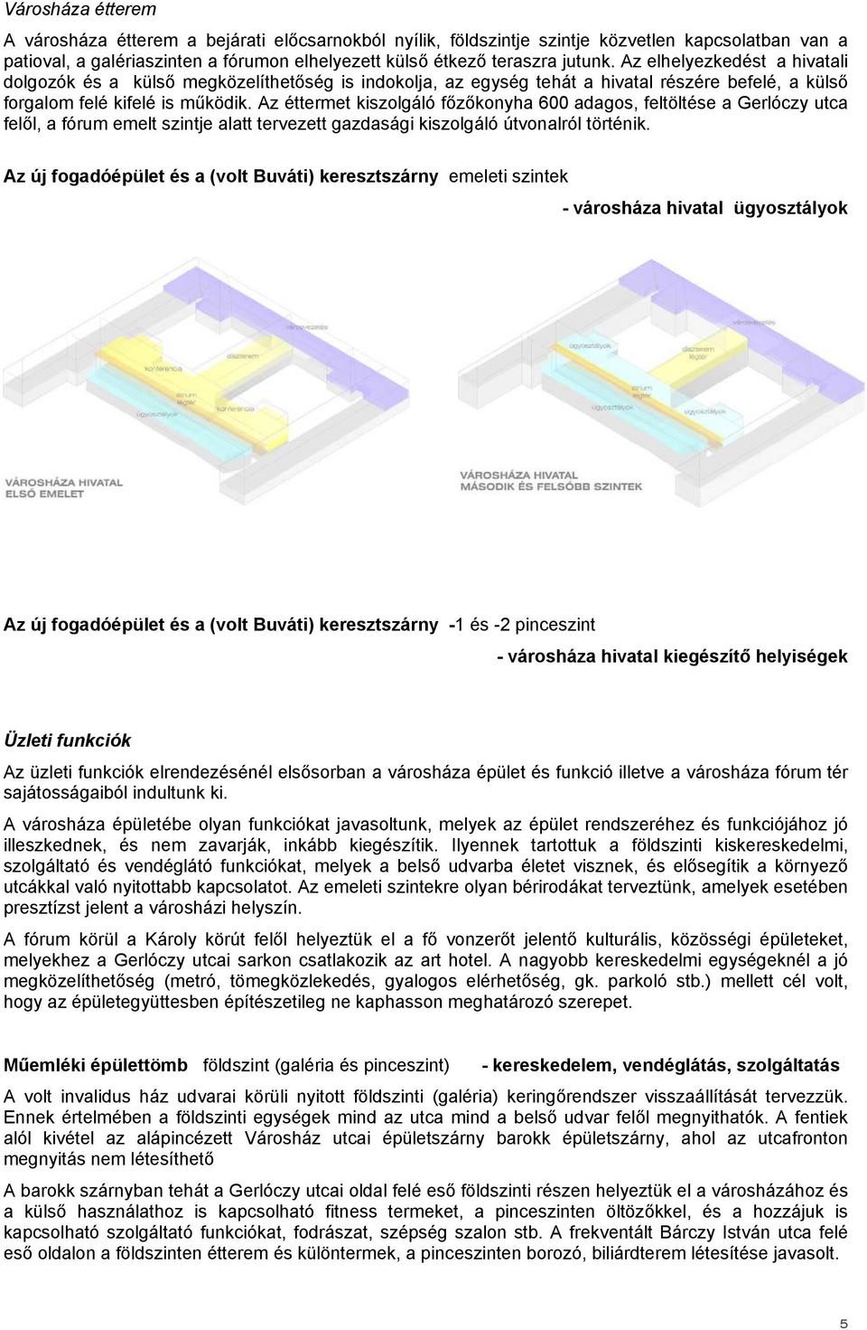 Az éttermet kiszolgáló főzőkonyha 600 adagos, feltöltése a Gerlóczy utca felől, a fórum emelt szintje alatt tervezett gazdasági kiszolgáló útvonalról történik.