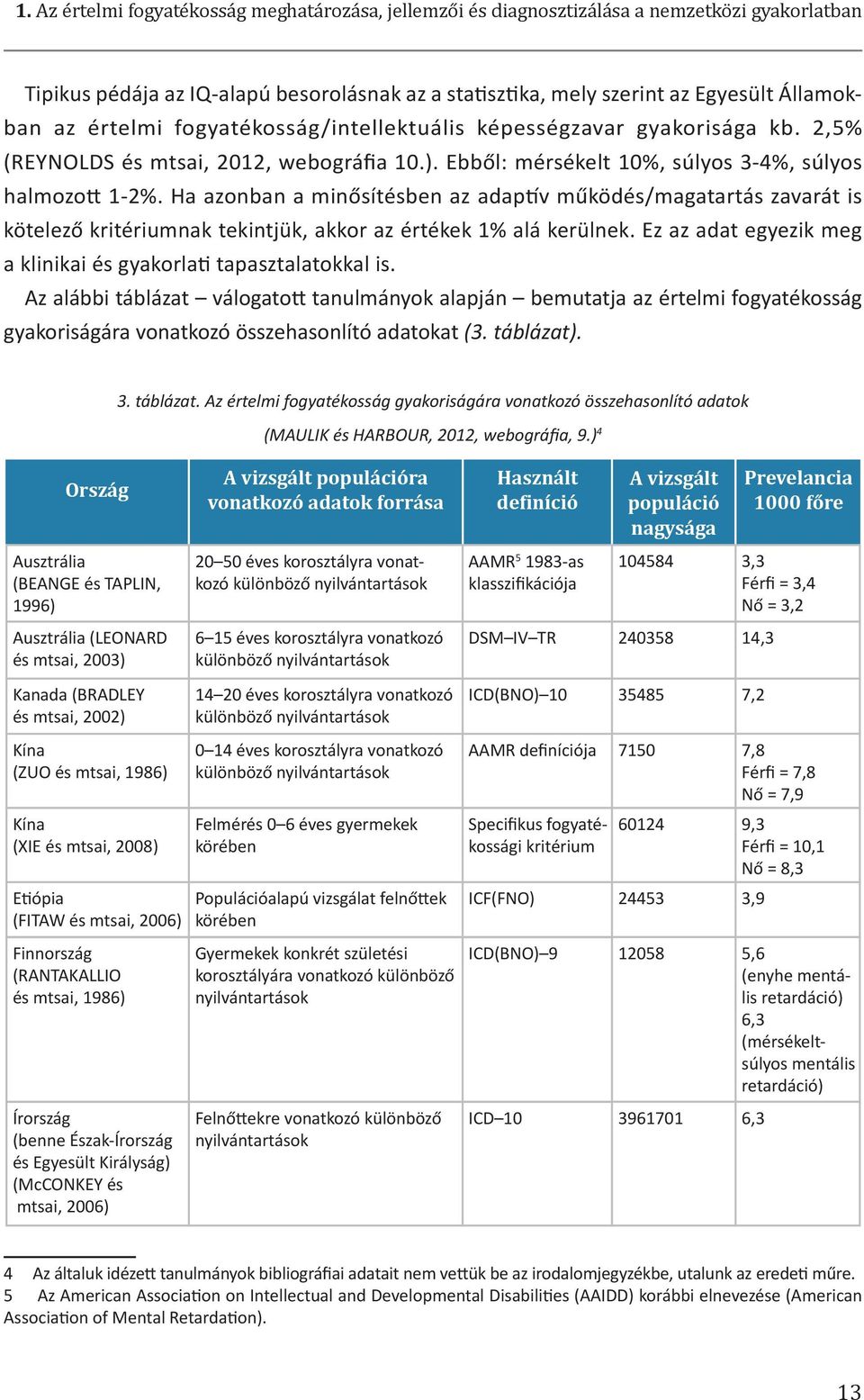 Ha azonban a minősítésben az adaptív működés/magatartás zavarát is kötelező kritériumnak tekintjük, akkor az értékek 1% alá kerülnek.