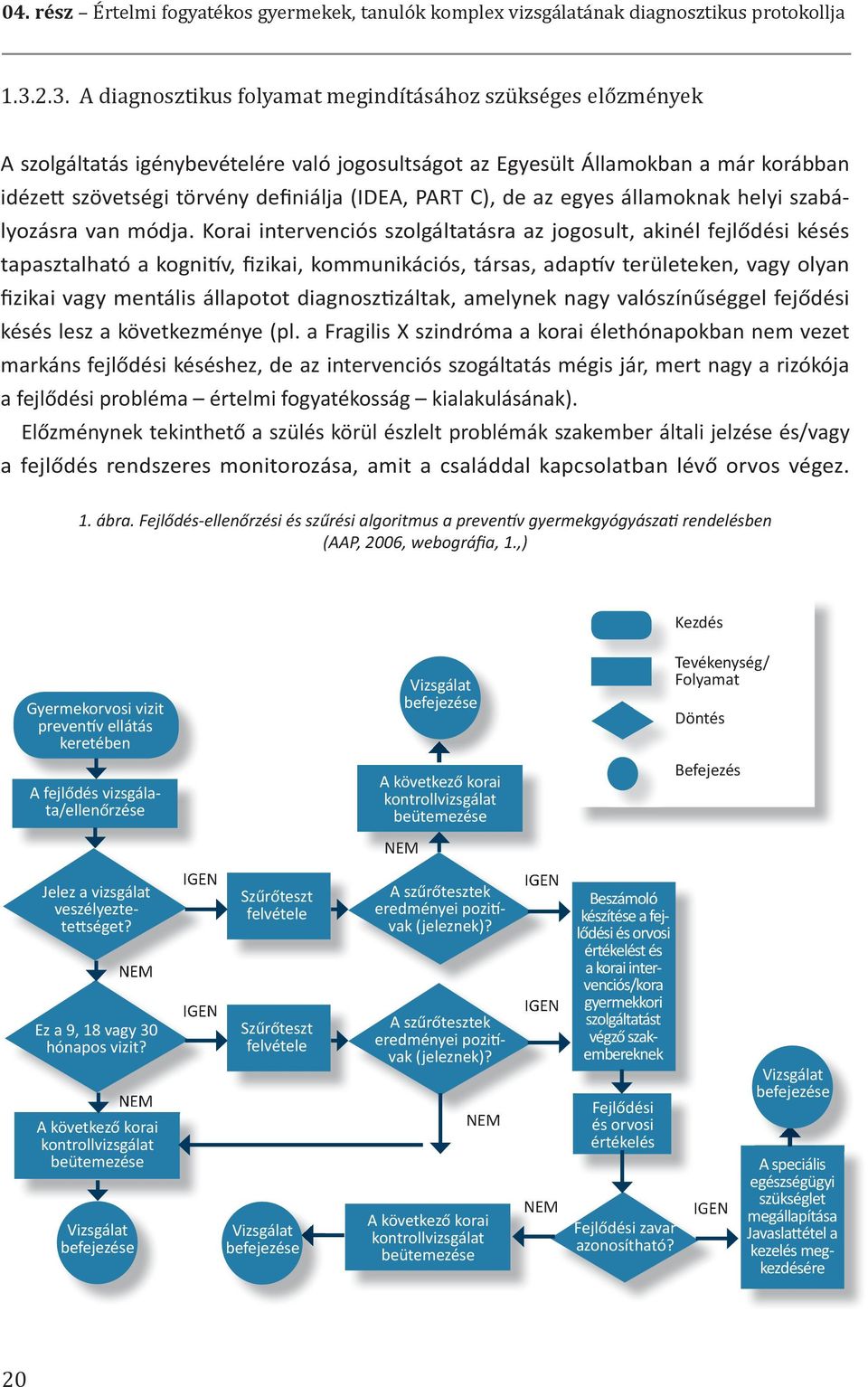 PART C), de az egyes államoknak helyi szabályozásra van módja.