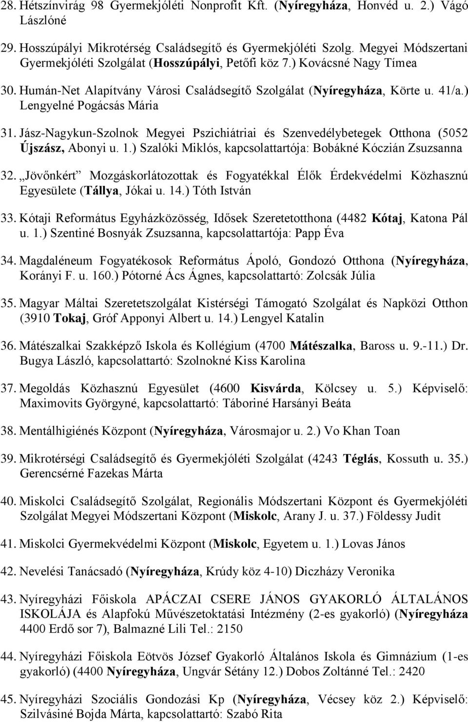 ) Lengyelné Pogácsás Mária 31. Jász-Nagykun-Szolnok Megyei Pszichiátriai és Szenvedélybetegek Otthona (5052 Újszász, Abonyi u. 1.) Szalóki Miklós, kapcsolattartója: Bobákné Kóczián Zsuzsanna 32.