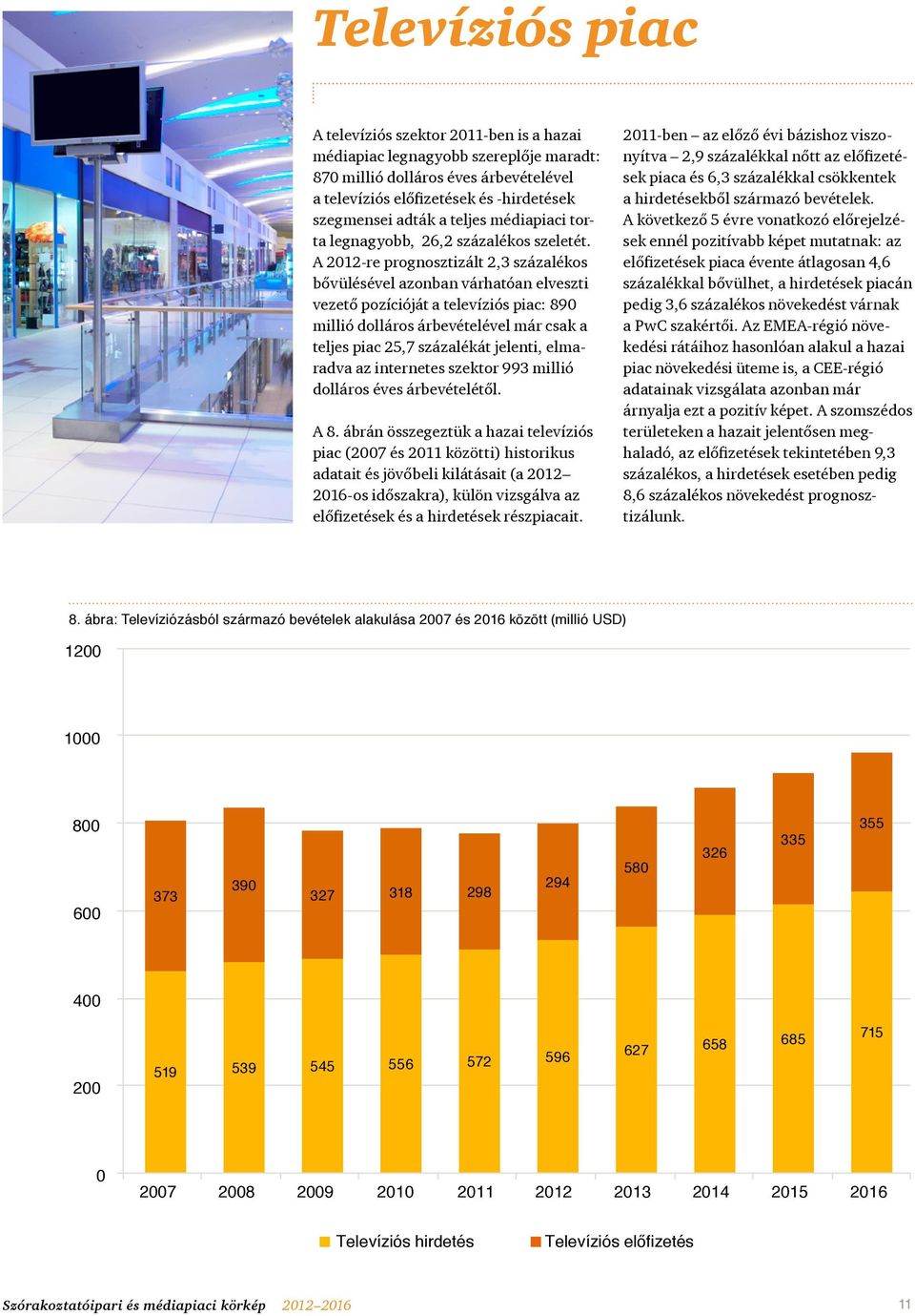 A 2012-re prognosztizált 2,3 százalékos bővülésével azonban várhatóan elveszti vezető pozícióját a televíziós piac: 890 millió dolláros árbevételével már csak a teljes piac 25,7 százalékát jelenti,