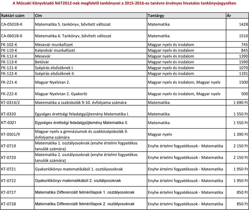 Magyar nyelv és 1590 FK-121-K Szépírás elsősöknek I. Magyar nyelv és 1070 FK-122-K Szépírás elsősöknek II. Magyar nyelv és 1191 FK-221-K Magyar Nyelvtan 2. nyelv 1500 FK-222-K Magyar Nyelvtan 2.