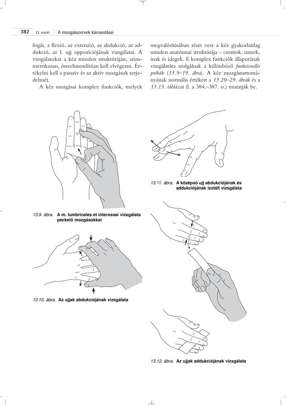 A kéz mozgásai komplex funkciók, melyek megvalósításában részt vesz a kéz gyakorlatilag minden anatómiai struktúrája csontok, izmok, inak és idegek.