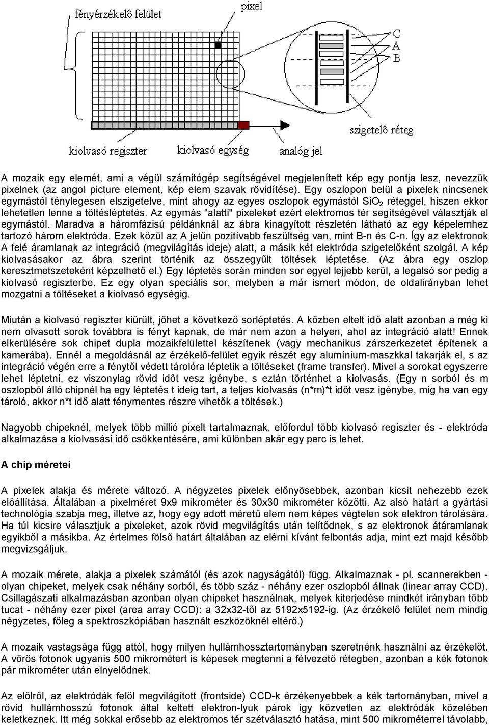 Az egymás alatti" pixeleket ezért elektromos tér segítségével választják el egymástól. Maradva a háromfázisú példánknál az ábra kinagyított részletén látható az egy képelemhez tartozó három elektróda.