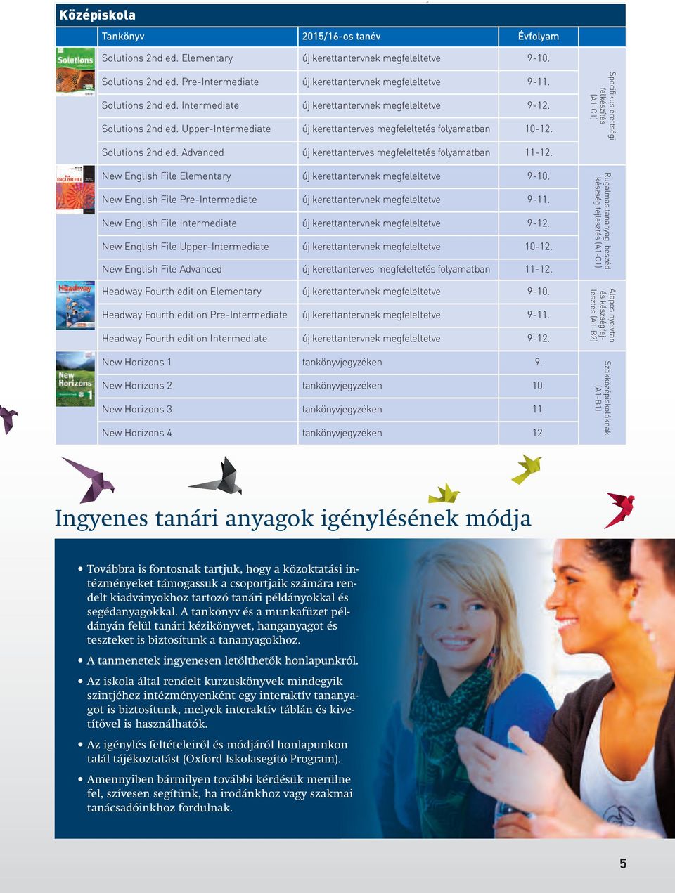 Specifikus érettségi felkészítés (A1-C1) Solutions 2nd ed. Advanced új kerettanterves megfeleltetés folyamatban 11-12. New English File Elementary új kerettantervnek megfeleltetve 9-10.