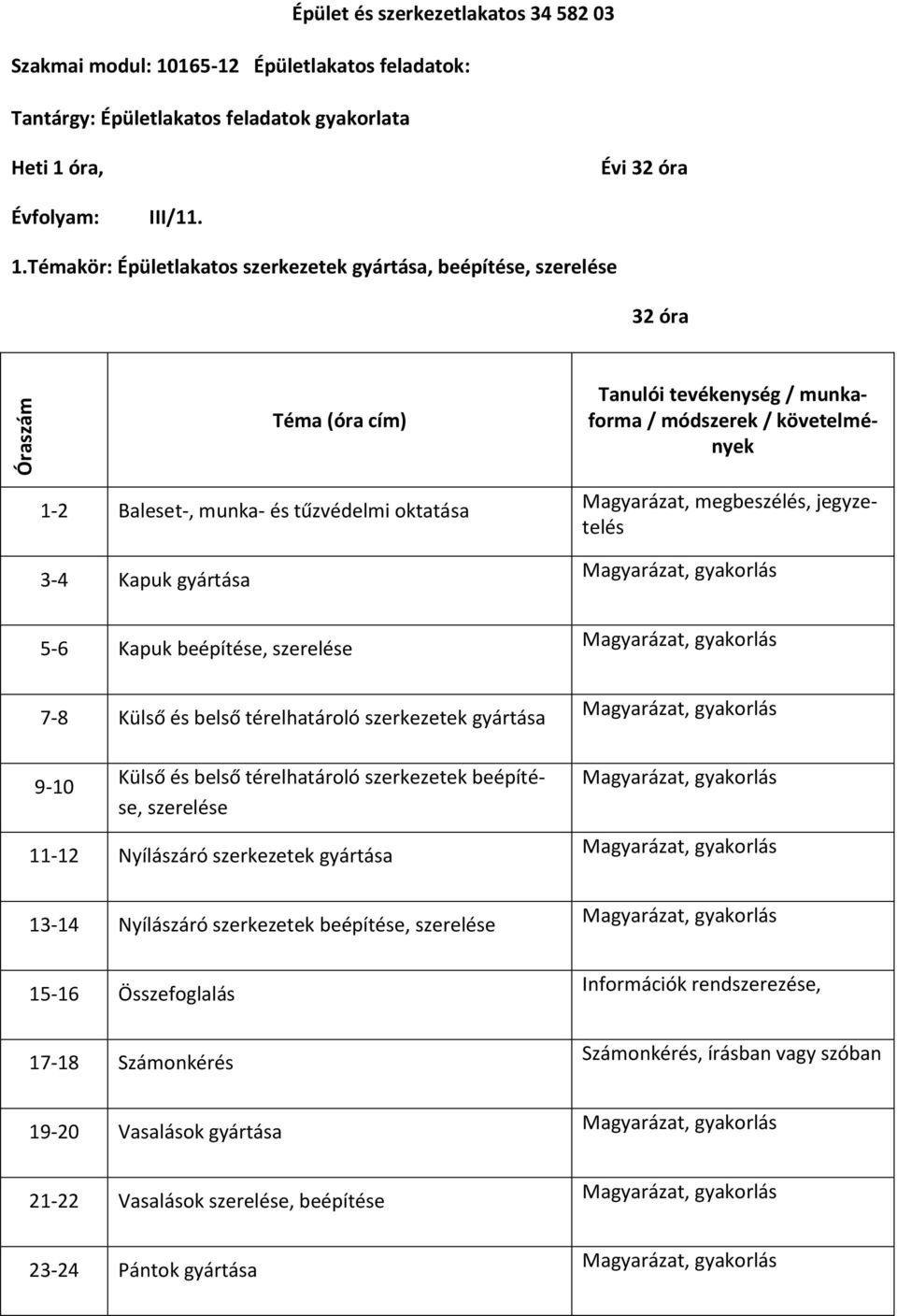 óra, Évi 32 óra Évfolyam: III/11. 1.