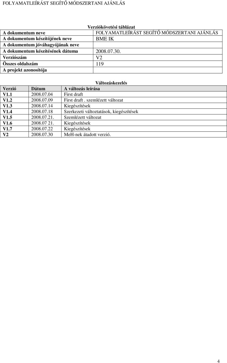 Verziószám V2 Összes oldalszám 119 A projekt azonosítója Változáskezelés Verzió Dátum A változás leírása V1.1 2008.07.04 First draft V1.2 2008.07.09 First draft.