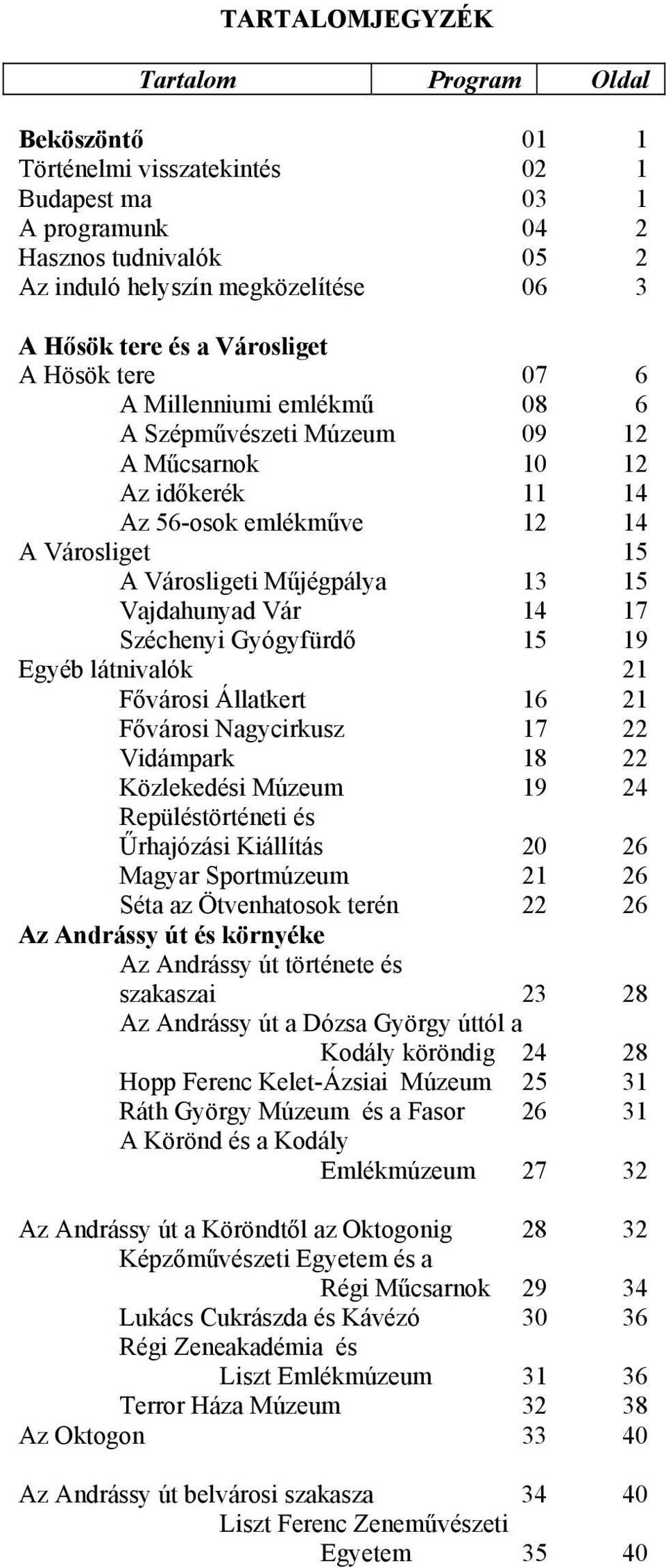 Vajdahunyad Vár 14 17 Széchenyi Gyógyfürdő 15 19 Egyéb látnivalók 21 Fővárosi Állatkert 16 21 Fővárosi Nagycirkusz 17 22 Vidámpark 18 22 Közlekedési Múzeum 19 24 Repüléstörténeti és Űrhajózási