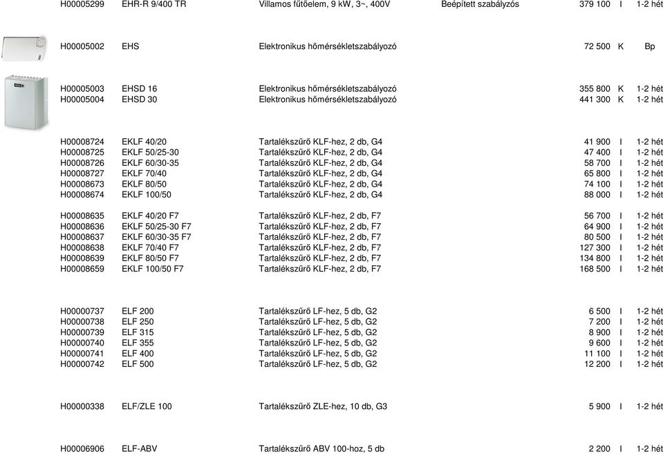 50/25-30 Tartalékszűrő KLF-hez, 2 db, G4 47 400 I 1-2 hét H00008726 EKLF 60/30-35 Tartalékszűrő KLF-hez, 2 db, G4 58 700 I 1-2 hét H00008727 EKLF 70/40 Tartalékszűrő KLF-hez, 2 db, G4 65 800 I 1-2