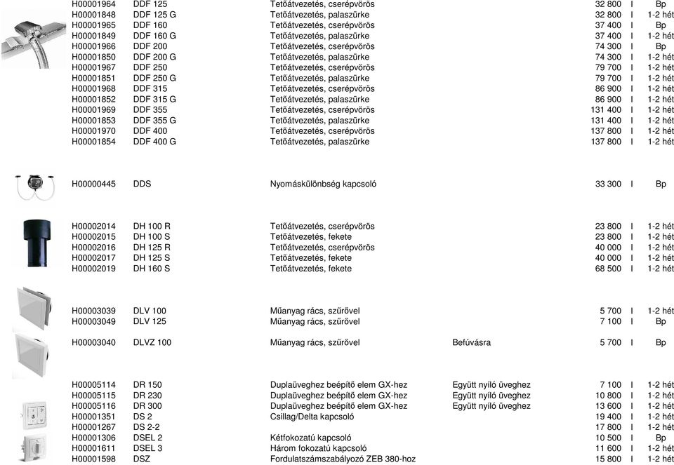 cserépvörös 79 700 I 1-2 hét H00001851 DDF 250 G Tetőátvezetés, palaszürke 79 700 I 1-2 hét H00001968 DDF 315 Tetőátvezetés, cserépvörös 86 900 I 1-2 hét H00001852 DDF 315 G Tetőátvezetés, palaszürke