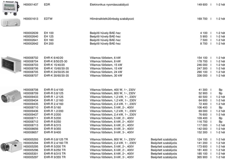 154 100 I 1-2 hét H00008704 EHR-K 8/50/25-30 Villamos fűtőelem, 8 kw 178 700 I 1-2 hét H00008703 EHR-K 15/40/20 Villamos fűtőelem, 15 kw 246 000 I 1-2 hét H00008706 EHR-K 15/60/30-35 Villamos