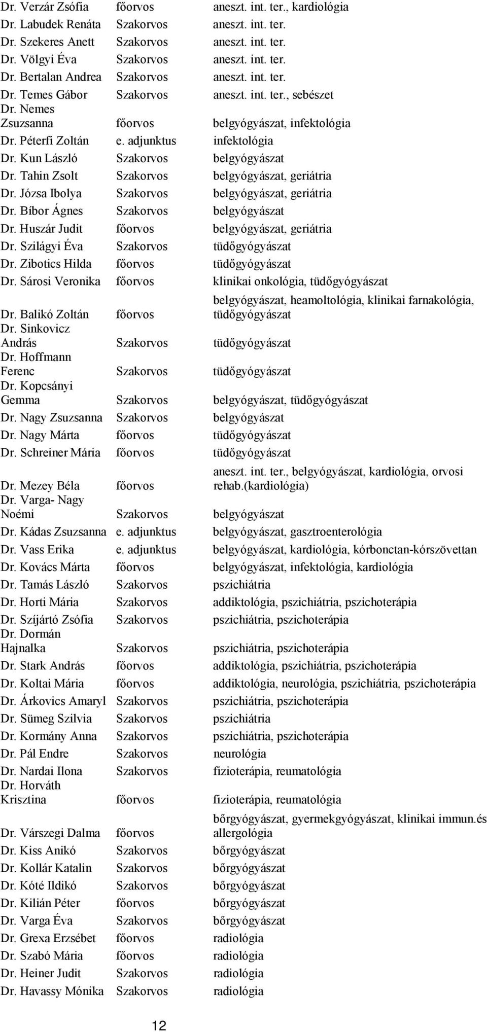 Kun László Szakorvos belgyógyászat Dr. Tahin Zsolt Szakorvos belgyógyászat, geriátria Dr. Józsa Ibolya Szakorvos belgyógyászat, geriátria Dr. Bíbor Ágnes Szakorvos belgyógyászat Dr.