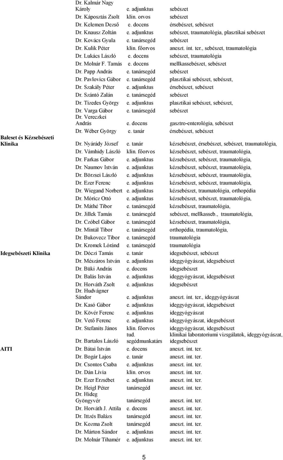 docens sebészet, traumatológia Dr. Molnár F. Tamás e. docens mellkassebészet, sebészet Dr. Papp András e. tanársegéd sebészet Dr. Pavlovics Gábor e. tanársegéd plasztikai sebészet, sebészet, Dr.