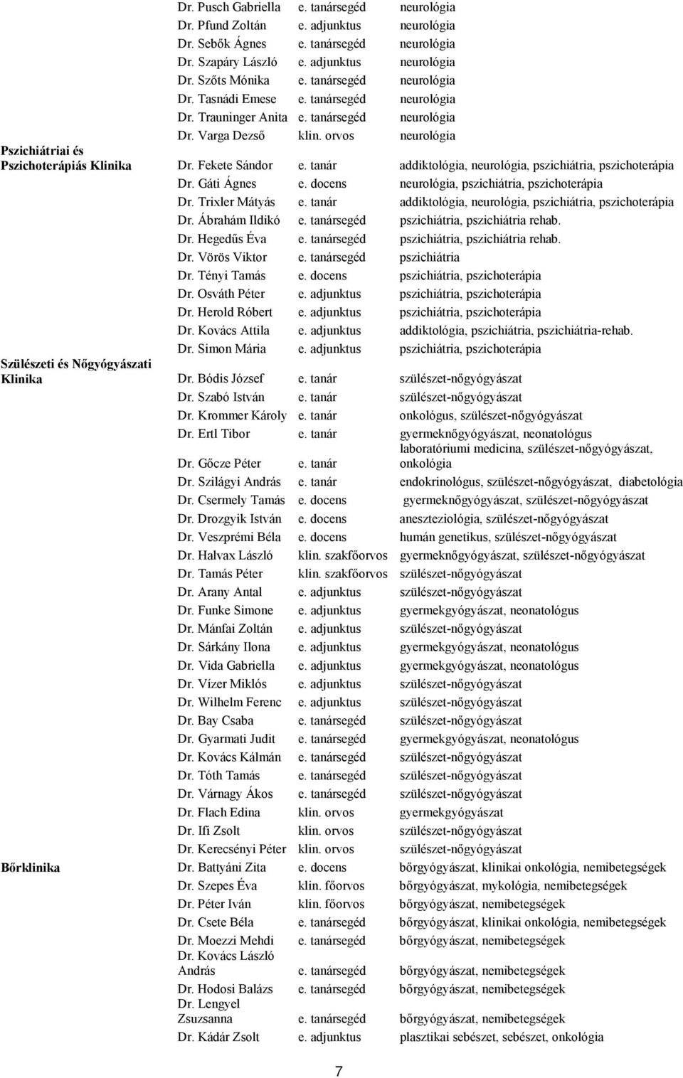 Fekete Sándor e. tanár addiktológia, neurológia, pszichiátria, pszichoterápia Dr. Gáti Ágnes e. docens neurológia, pszichiátria, pszichoterápia Dr. Trixler Mátyás e.