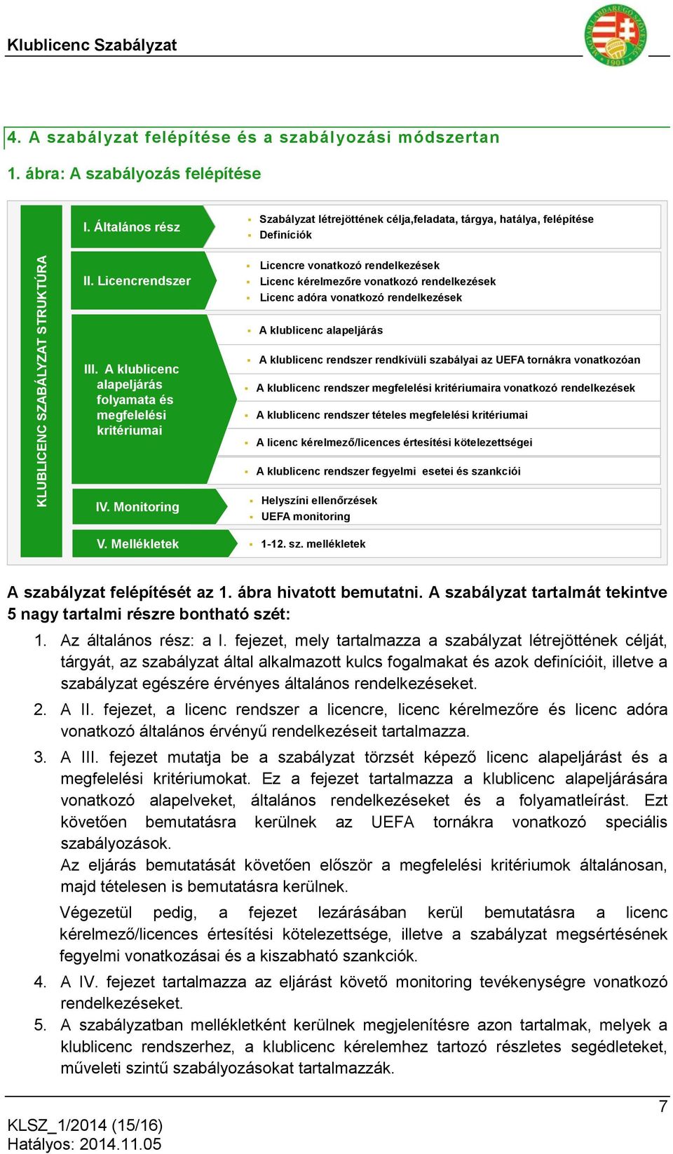 Licencrendszer Licencre vonatkozó rendelkezések Licenc kérelmezőre vonatkozó rendelkezések Licenc adóra vonatkozó rendelkezések A klublicenc alapeljárás III.