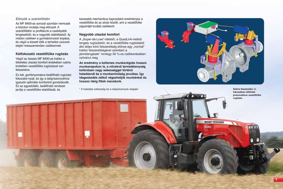 Kétfokozatú vezetőfülke rugózás Végül az összes MF 8400-as traktor a tökéletes utazási komfort érdekében széria kivitelben vezetőfülke rugózással van felszerelve.