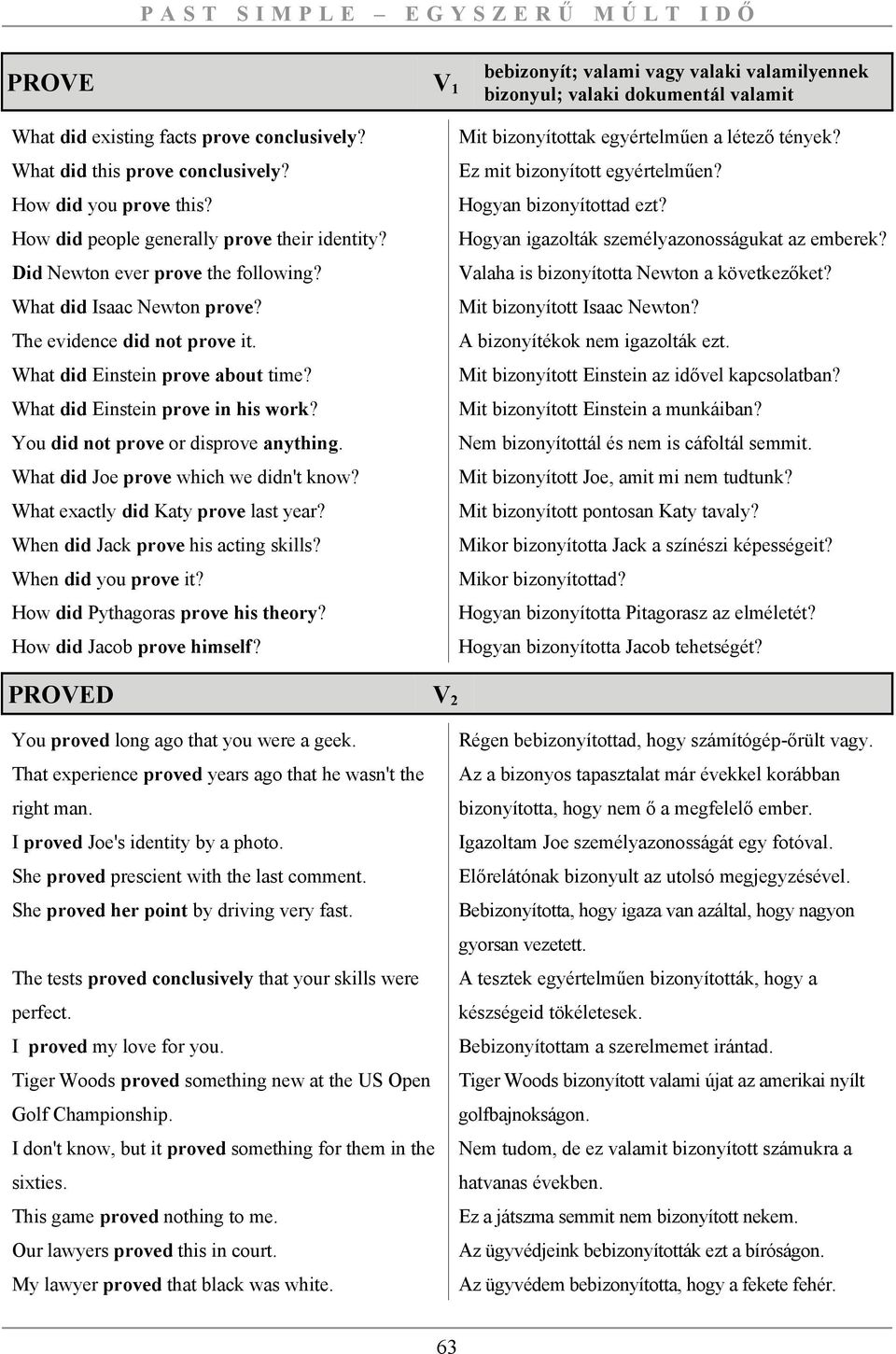 What did Einstein prove in his work? You did not prove or disprove anything. What did Joe prove which we didn't know? What exactly did Katy prove last year? When did Jack prove his acting skills?