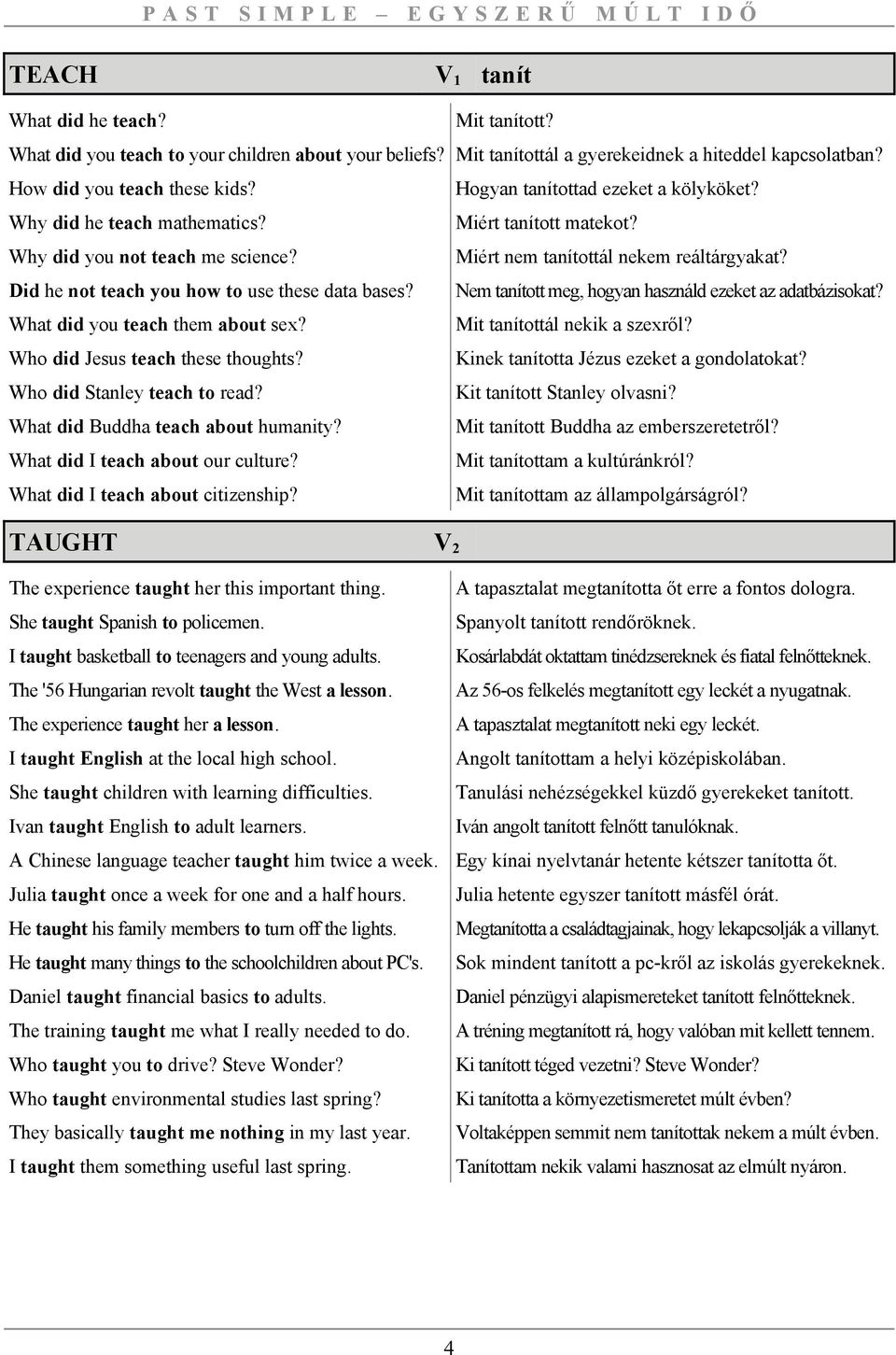 What did I teach about our culture? What did I teach about citizenship? Mit tanított? Mit tanítottál a gyerekeidnek a hiteddel kapcsolatban? Hogyan tanítottad ezeket a kölyköket?