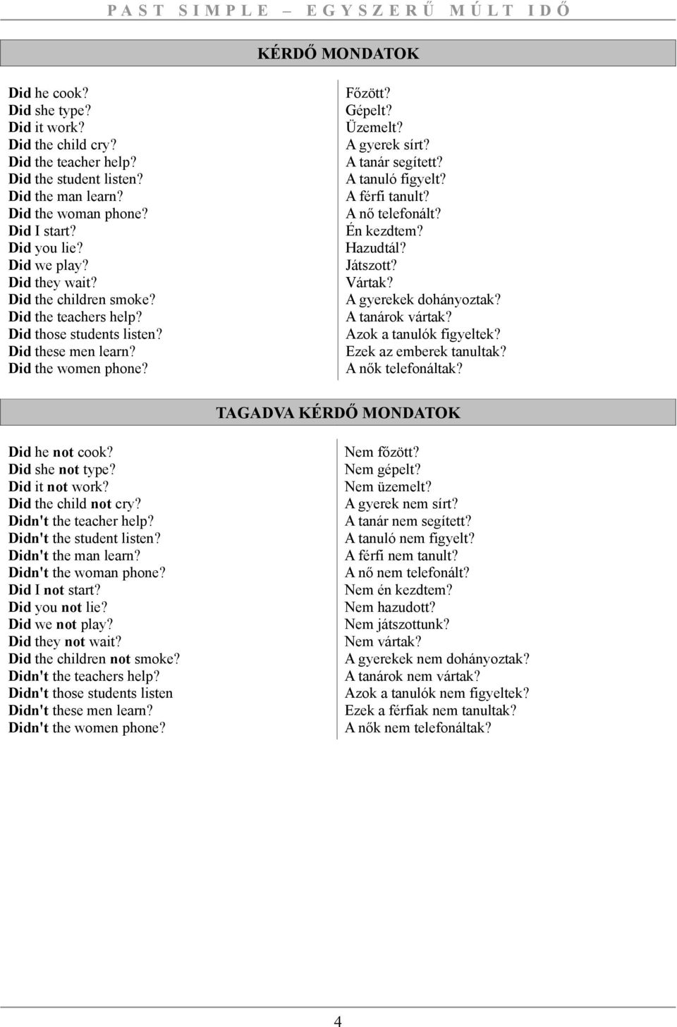 A tanuló figyelt? A férfi tanult? A nő telefonált? Én kezdtem? Hazudtál? Játszott? Vártak? A gyerekek dohányoztak? A tanárok vártak? Azok a tanulók figyeltek? Ezek az emberek tanultak?