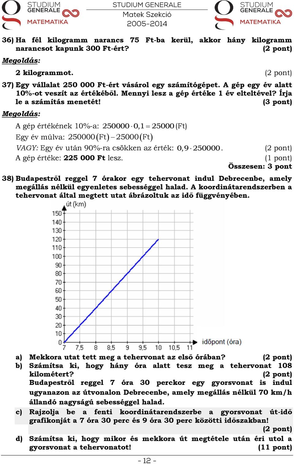 A gép értékének 10%-a: 50000 0,1 5000 (Ft) Egy év múlva: 50000 Ft 5000 Ft VAGY: Egy év után 90%-ra csökken az érték: 0,9 50000. ( pont) A gép értéke: 5 000 Ft lesz.