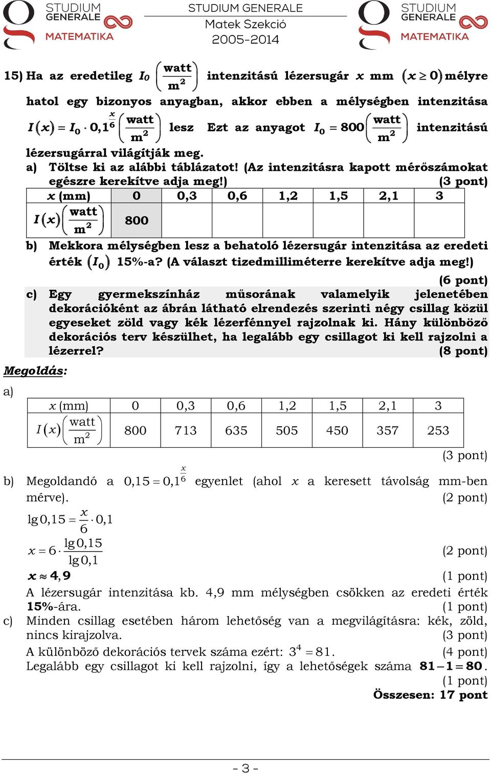 ) (mm) 0 0,3 0,6 1, 1,5,1 3 watt I m 800 Mekkora mélységben lesz a behatoló lézersugár intenzitása az eredeti 15%-a? (A választ tizedmilliméterre kerekítve adja meg!