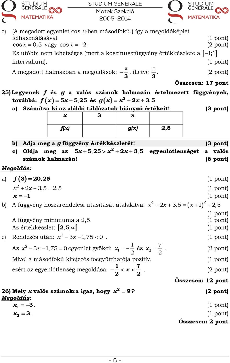 3 3 ( pont) cos 0,5 Összesen: 17 pont 5) Legyenek f és g a valós számok halmazán értelmezett függvények, továbbá: f 5 5, 5 és g 3, 5 Számítsa ki az alábbi táblázatok hiányzó értékeit!