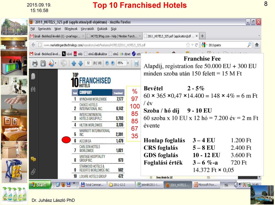 400 = 148 4% = 6 m Ft / év Szoba / hó díj 9-10 EU 60 szoba x 10 EU x 12 hó = 7.