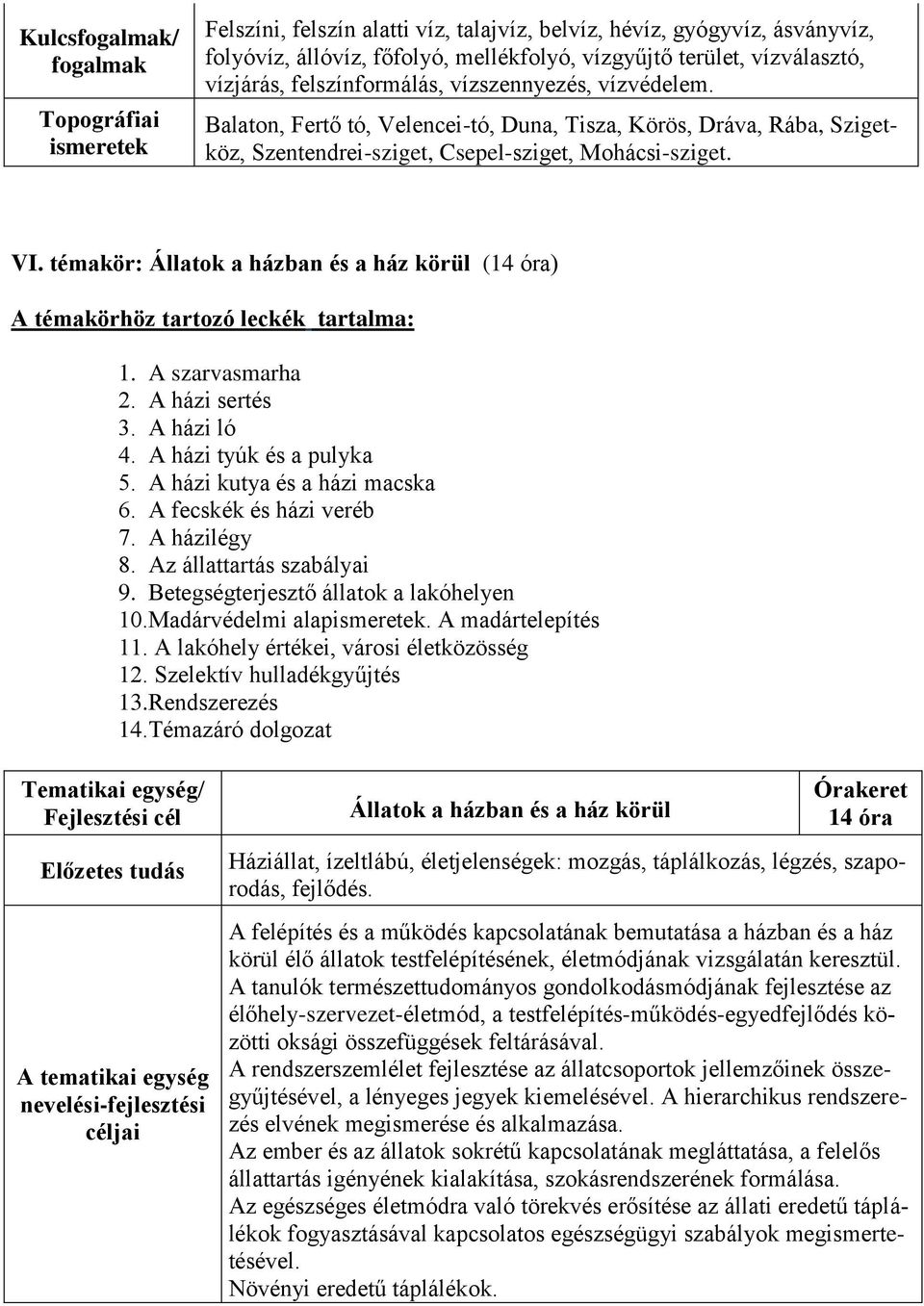 témakör: Állatok a házban és a ház körül (14 óra) A témakörhöz tartozó leckék tartalma: 1. A szarvasmarha 2. A házi sertés 3. A házi ló 4. A házi tyúk és a pulyka 5. A házi kutya és a házi macska 6.