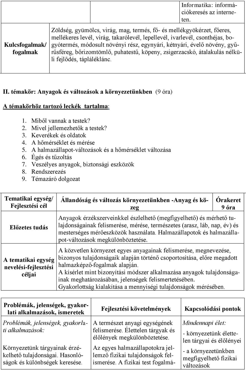 évelő növény, gyűrűsféreg, bőrizomtömlő, puhatestű, köpeny, zsigerzacskó, átalakulás nélküli fejlődés, tápláléklánc. II.