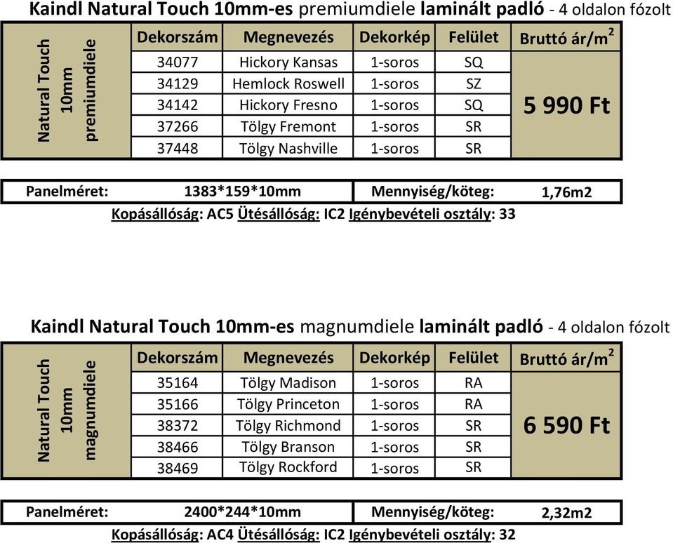 AC5 Ütésállóság: IC2 Igénybevételi osztály: 33 1,76m2 Kaindl Natural Touch 10mm-es magnumdiele laminált padló - 4 oldalon fózolt 35164 Tölgy Madison