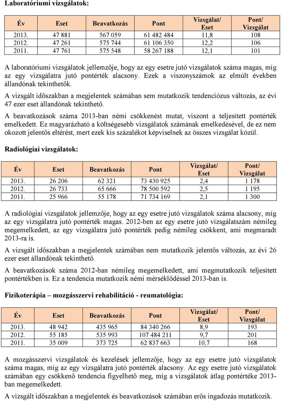 Ezek a viszonyszámok az elmúlt években állandónak tekinthetők. A vizsgált időszakban a megjelentek számában sem mutatkozik tendenciózus változás, az évi 47 ezer eset állandónak tekinthető.