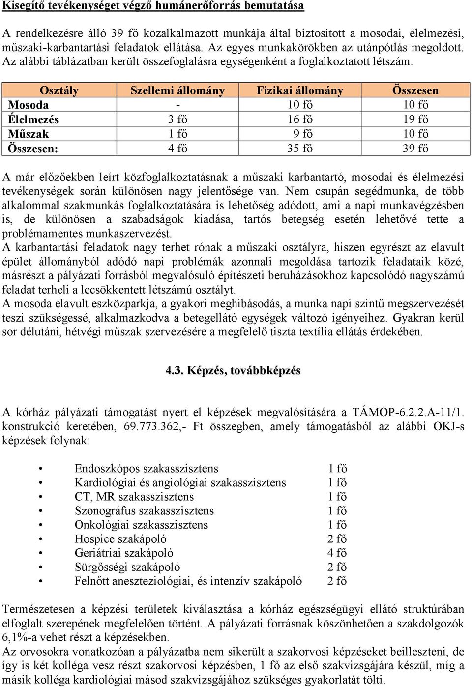 Osztály Szellemi állomány Fizikai állomány Összesen Mosoda - 10 fő 10 fő Élelmezés 3 fő 16 fő 19 fő Műszak 1 fő 9 fő 10 fő Összesen: 4 fő 35 fő 39 fő A már előzőekben leírt közfoglalkoztatásnak a