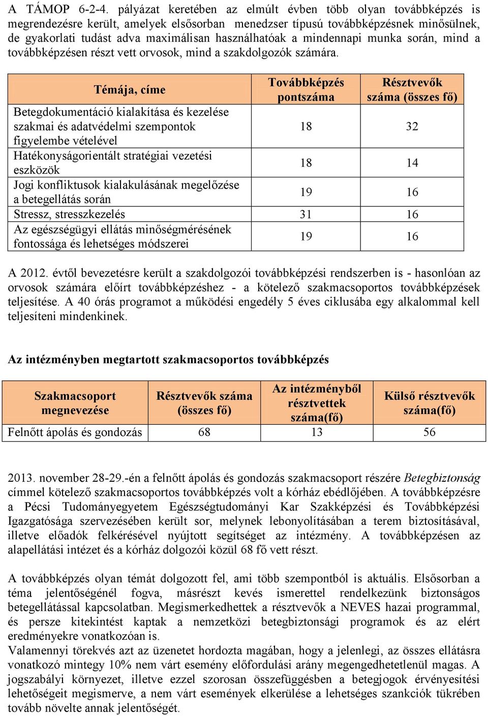 a mindennapi munka során, mind a továbbképzésen részt vett orvosok, mind a szakdolgozók számára.