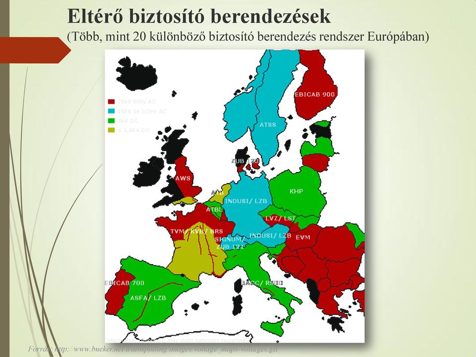 Európában) Forrás: http://www.bueker.