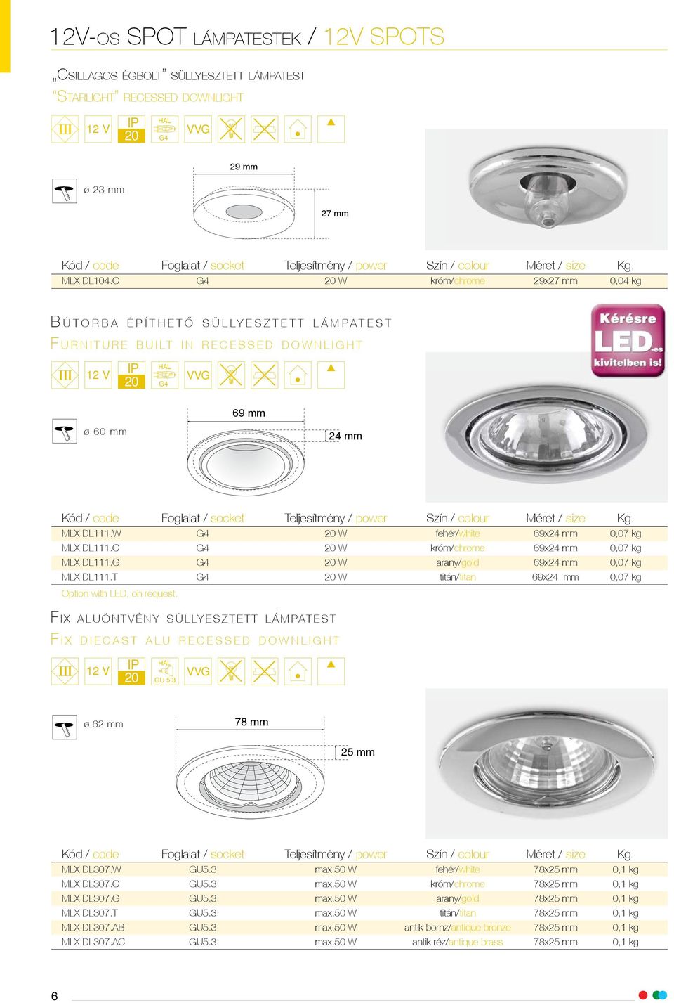 C G4 20 W króm/chrome 29x27 mm 0,04 kg B ÚTORBA ÉPÍTHETÕ SÜLLYESZTETT LÁMPATEST URNITURE BUILT IN RECESSED DOWNLIGHT III 12 V 20 HAL G4 VVG 69 mm ø 60 mm 24 mm Kód / code oglalat / socket