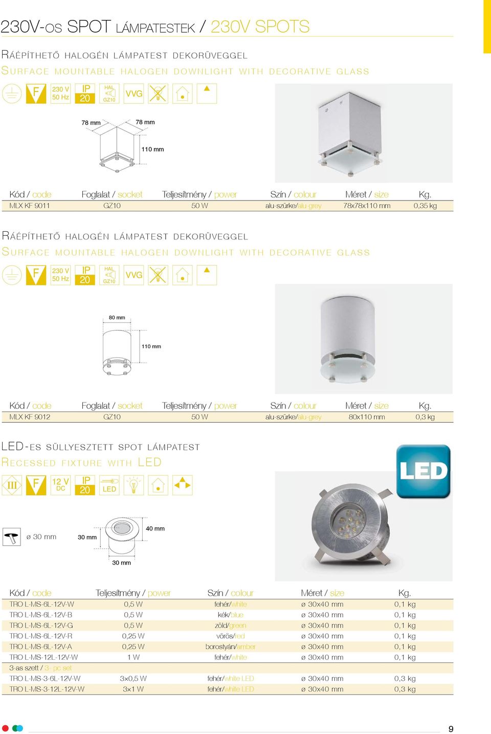 MLX K 9011 GZ10 50 W alu-szürke/alu-grey 78x78x110 mm 0,35 kg R ÁÉPÍTHETÕ HALOGÉN LÁMPATEST DEKORÜVEGGEL S URACE MOUNTABLE HALOGEN DOWNLIGHT WITH DECORATIVE GLASS 20 HAL GZ10 VVG 80 mm 110 mm Kód /