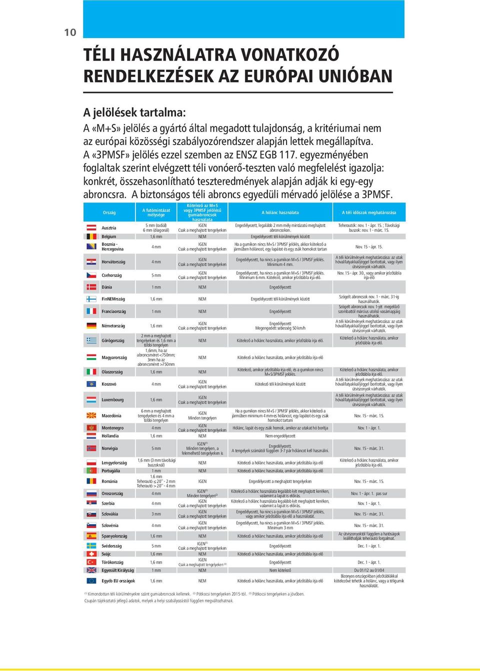 egyezményében foglaltak szerint elvégzett téli vonóerő-teszten való megfelelést igazolja: konkrét, összehasonlítható teszteredmények alapján adják ki egy-egy abroncsra.