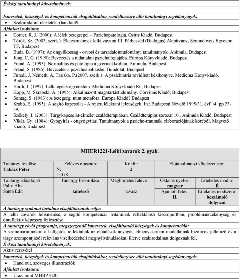 (1990): Bevezetés a tudattalan pszichológiájába. Európa Könyvkiadó, Budapest Freud, A. (199): Normalitás és patológia a gyermekkorban. Animula, Budapest Freud, S.
