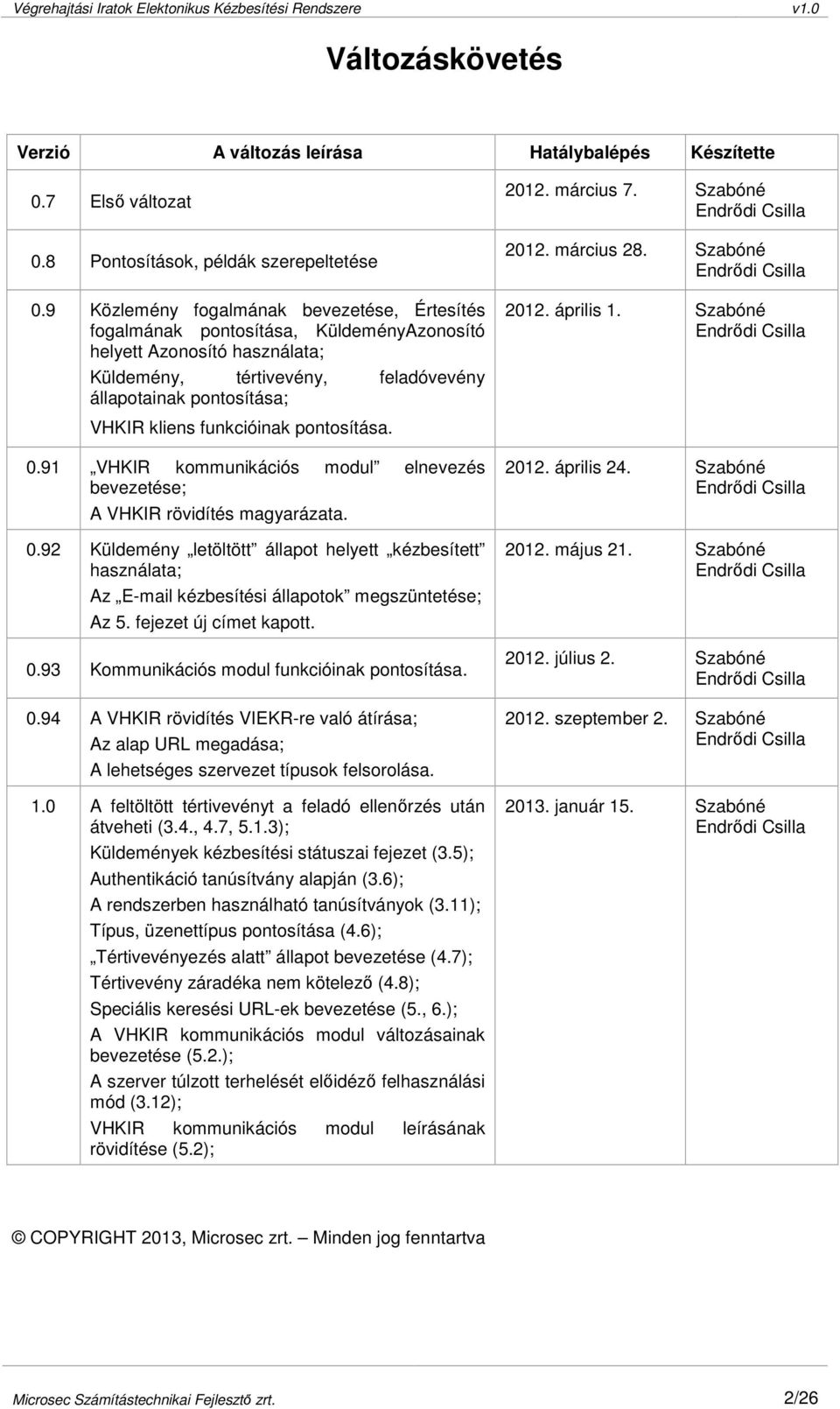 funkcióinak pontosítása. 0.91 VHKIR kommunikációs modul elnevezés bevezetése; A VHKIR rövidítés magyarázata. 0.92 Küldemény letöltött állapot helyett kézbesített használata; Az E-mail kézbesítési állapotok megszüntetése; Az 5.