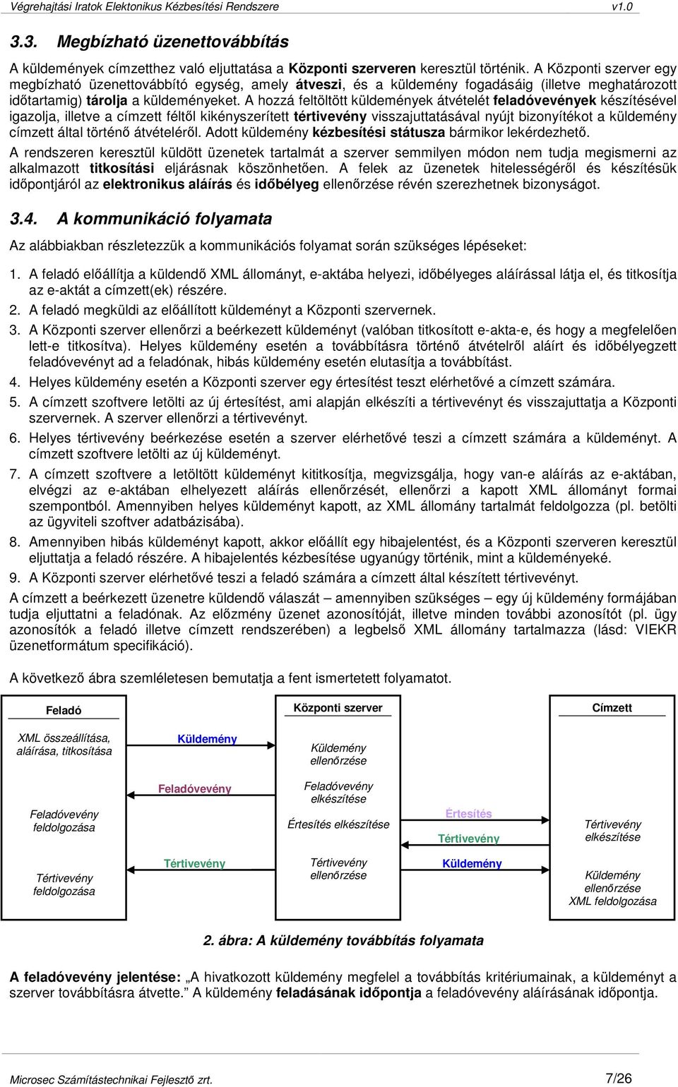 A hozzá feltöltött küldemények átvételét feladóvevények készítésével igazolja, illetve a címzett féltıl kikényszerített tértivevény visszajuttatásával nyújt bizonyítékot a küldemény címzett által