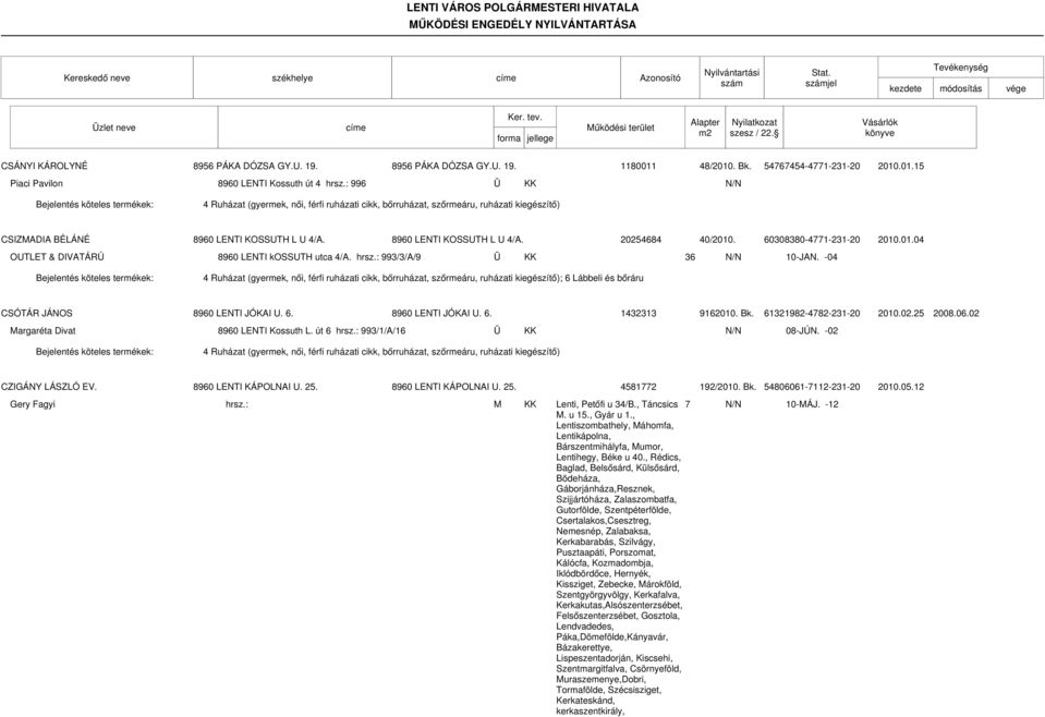 60308380-4771-231-20 2010.01.04 OUTLET & DIVATÁRÚ 8960 LENTI kossuth utca 4/A. hrsz.: 993/3/A/9 Ü KK 36 N/N 10-JAN.