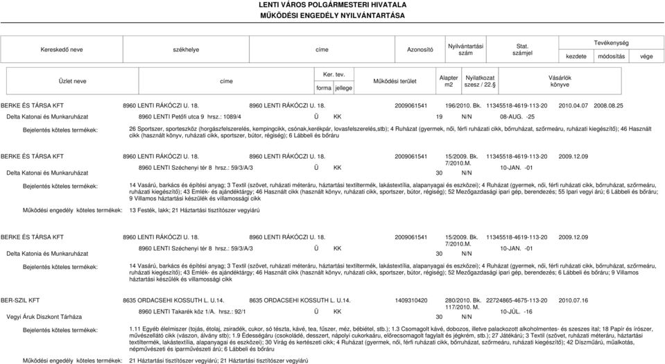 -25 26 Sportszer, sporteszköz (horgászfelszerelés, kempingcikk, csónak,kerékpár, lovasfelszerelés,stb); 4 Ruházat (gyermek, női, férfi ruházati cikk, bőrruházat, szőrmeáru, ruházati kiegészítő); 46