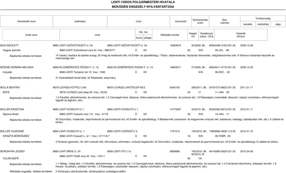 -08 14 Vasárú, barkács és építési anyag; 30 Virág és kertészeti cikk; 43 Emlék- és ajándéktárgy; 7 Bútor, lakberendezés, háztartási felszerelés, világítástechnikai cikk; 9 Villamos háztartási