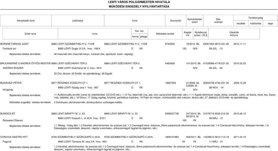 Bk. 61539086-4778-231-20 2010.02.25 ANDREA ÉKSZER 8960 LENTI Széchenyi tér 3 hrsz.: 55/3 Ü KK N/N 08-JÚL.