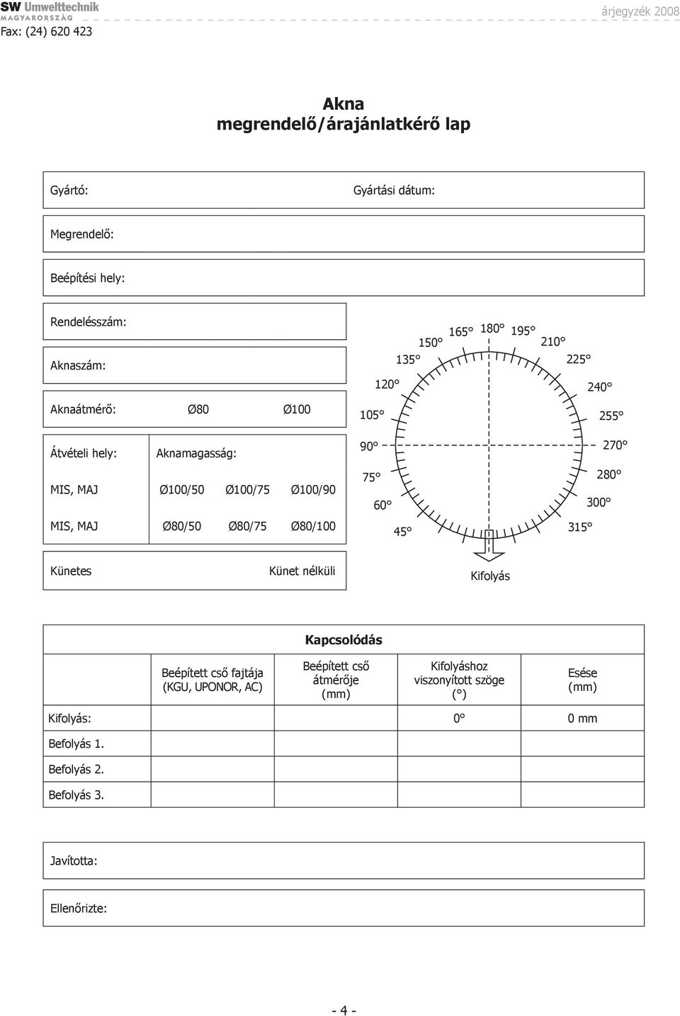 Ø80/50 Ø80/75 Ø80/100 90 75 60 45 270 280 300 315 Künetes Künet nélküli Kifolyás Kapcsolódás Beépített cső fajtája (KGU, UPONOR, AC)