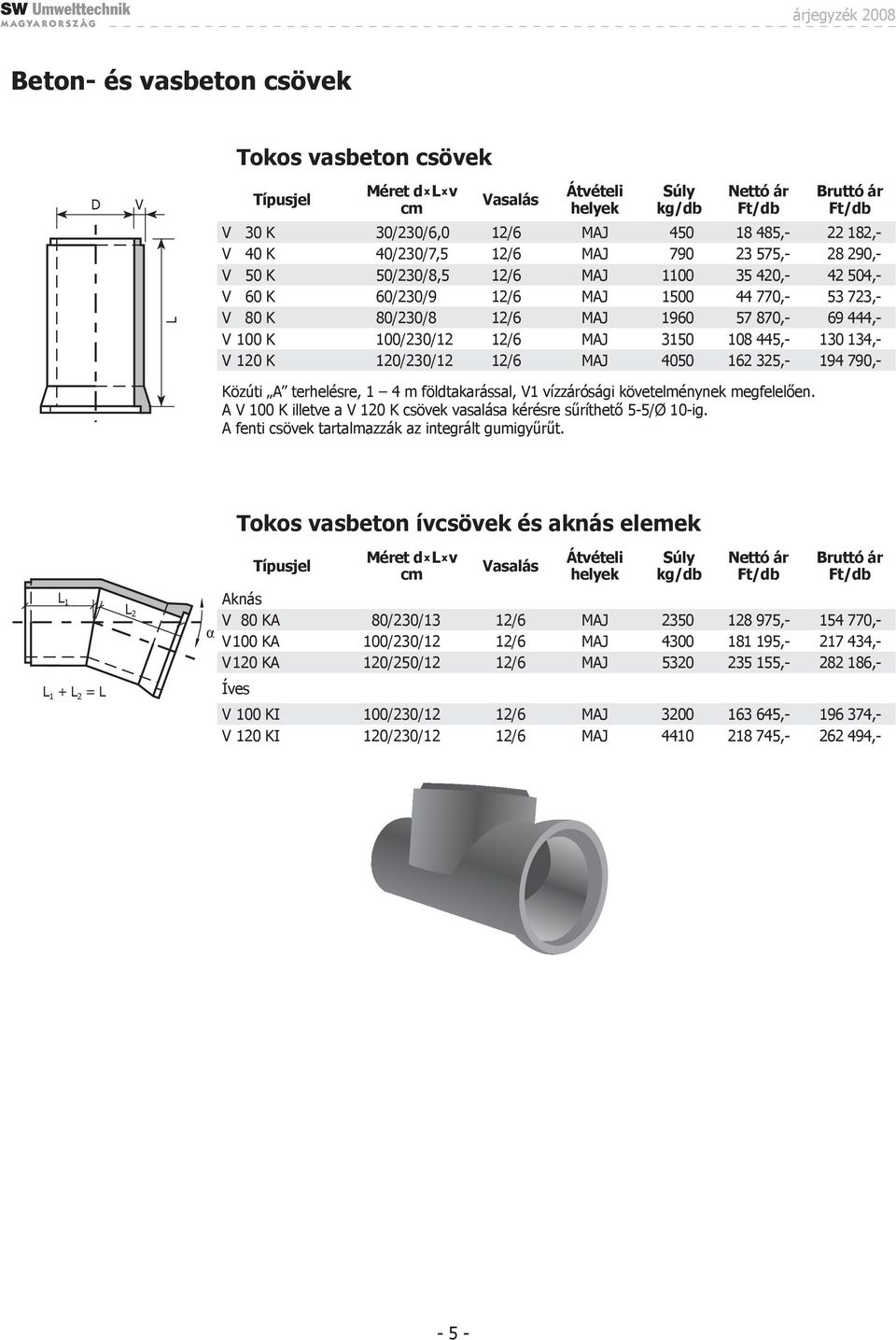 4050 162 325,- 194 790,- Közúti A terelésre, 1 4 földtakarással, V1 vízzárósági követelénynek egfelelően. A V 100 K illetve a V 120 K csövek vasalása kérésre sűrítető 5-5/Ø 10-ig.