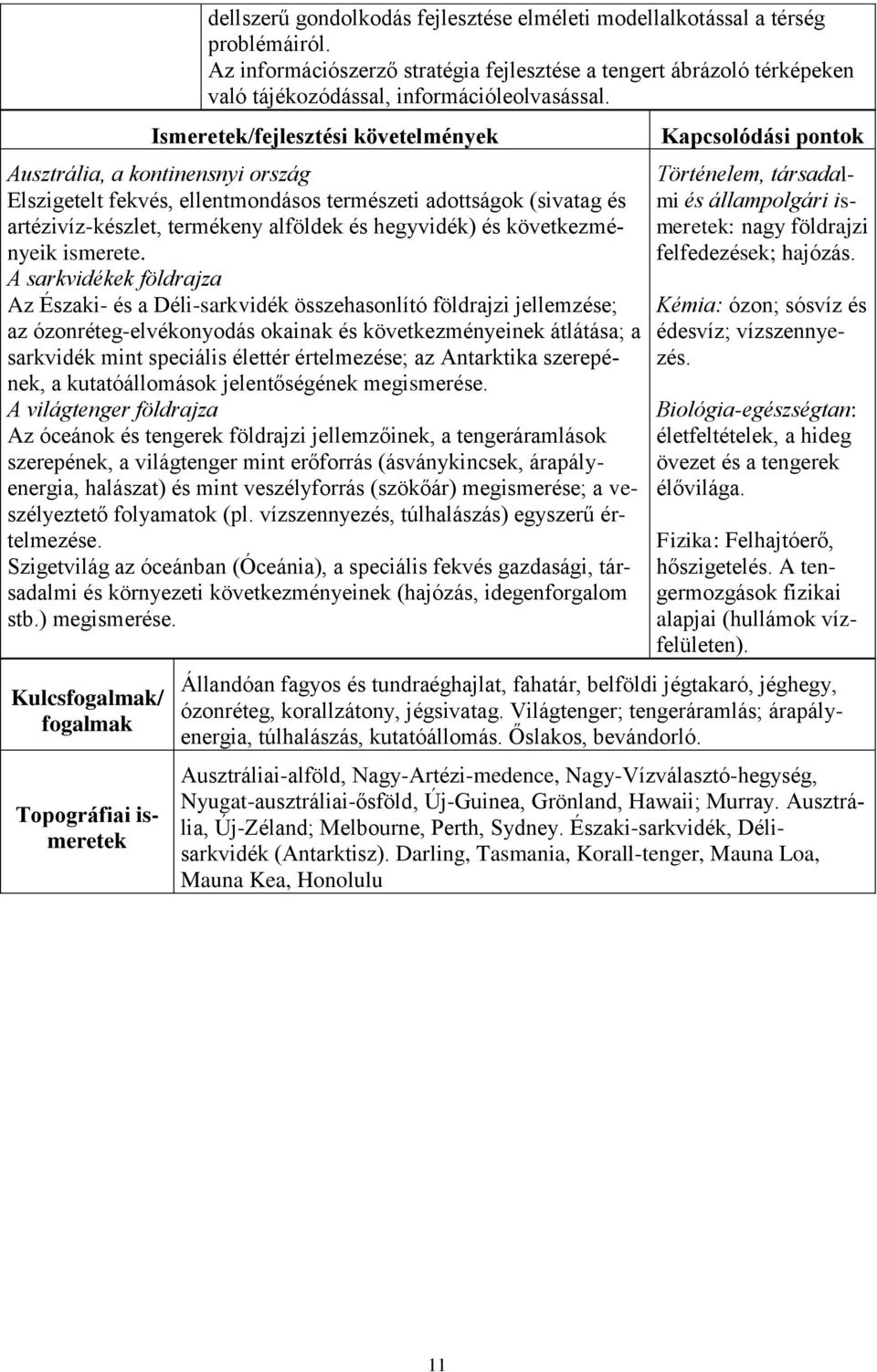 A sarkvidékek földrajza Az Északi- és a Déli-sarkvidék összehasonlító földrajzi jellemzése; az ózonréteg-elvékonyodás okainak és következményeinek átlátása; a sarkvidék mint speciális élettér