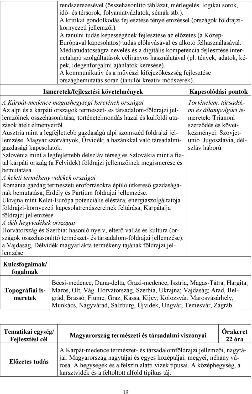 A tanulni tudás képességének fejlesztése az előzetes (a Közép- Európával kapcsolatos) tudás előhívásával és alkotó felhasználásával.